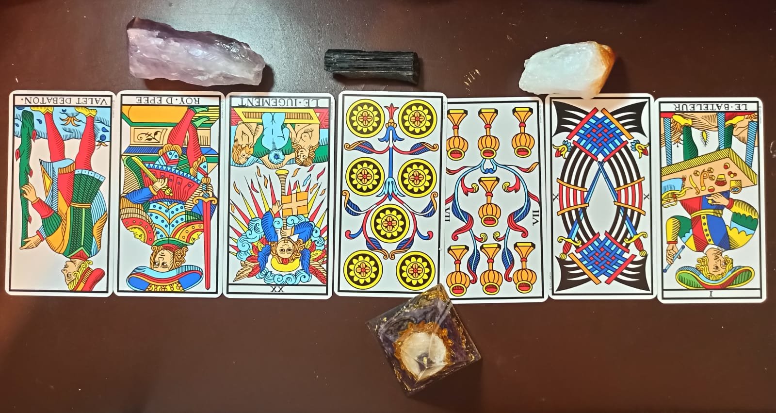 Tarot Semana del 14 al 20 de julio.